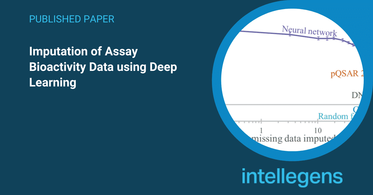 Imputation of Assay Bioactivity Data using Deep Learning